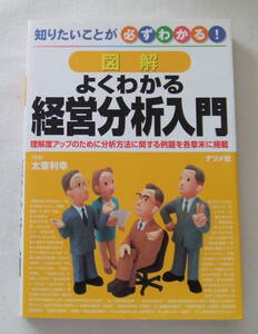 古本「図解　よくわかる経営分析入門　太齋利幸　ナツメ社」イシカワ