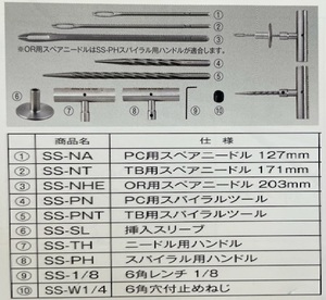 六角穴付止めネジ　SS-TH PH ハンドル専用 工具 タイヤ パンク修理 チップトップ TIPTOP プロ用