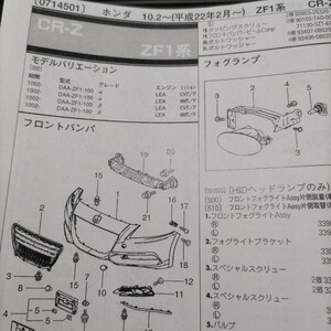 ●●【パーツガイド】　ホンダ　ＣＲ-Ｚ　（ＺＦ１系）　H22.2～　２０１０年後期版 【絶版・希少】