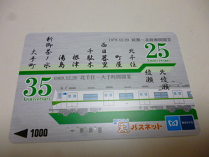 【使用済】 パスネット 営団地下鉄 東京メトロ 1979.12.20(綾瀬～北綾瀬間開業) 1969.12.20(北千住～大手町間開業)