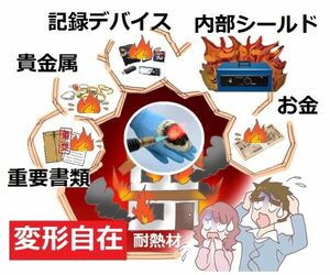 【新商品】超耐熱脅威の素材☆変形自在高熱シールド剤 c