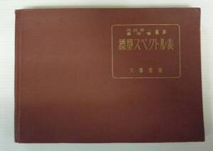 ●「標型スペクトル表」　内田洋一 橘芳実　大雅堂