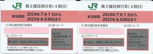 JR東日本優待割引券　2枚