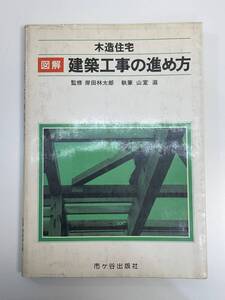 木造住宅　図解　建築工事の進め方　1981年 昭和56年初版【K111986】