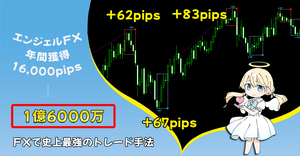 エンジェルFX 億トレーダーのスキャルピングやデイトレードによるトレード手法 矢印サインツール シグナルツール 最強のMT4を使った必勝法