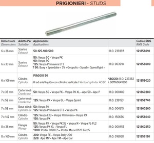 RMS 12185 6000 社外 スタッドボルト M6x33 排気 2本 ベスパ旧型 V50/V100 (PK/ET3は異なる)