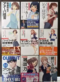 マンガでわかる 稲盛和夫のアメーバ経営