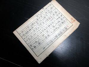 ☆3476和本江戸期医学書写本「痔疾漏瘡観分口伝ラデイ書」1冊/古書古文書/手書き