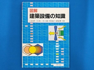 図解 建築設備の知識 山田信亮