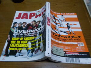 【図書館リサイクル本】「ロッキング・オン・ジャパン」2020年1月号、515号　UVERworld