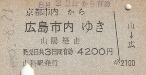 Y021.京都市内から広島市内ゆき　山陽経由　#.8.21　山科駅発行