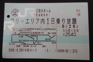 ☆☆使用済み　ＪＲ北海道　一日散歩きっぷ☆☆