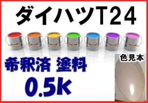 ダイハツT24　塗料　ココアベージュマイカM　ミラ　ミラココア　1液　0.5kg