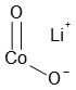 コバルト酸リチウム 99.5% 25g LiCoO2 無機化合物標本 試薬 酸化リチウムコバルト(III)