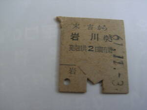 志布志線往復乗車券　末吉から岩川ゆき　昭和61年11月3日　末吉駅発行　国鉄　往路のみ