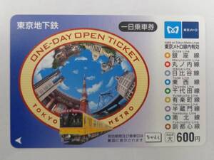 販売終了商品　東京メトロ　一日乗車券　使用済み