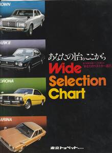 トヨタ　東京トヨペット　総合パンフレット　クラウン／マークⅡ／コロナ／カリーナ他　　昭和５３年６月