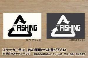 Alリサイクル_マーク FISHING ステッカー 釣り_人_ダイワ_DAIWA_シマノ_SHIMANO_フィッシング_ショー_2022_2023_キャンプ_ZEALアウトドア