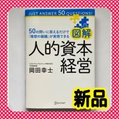 ビジネス本 人的資本経営 岡田幸士 ディスカヴァー・トゥエンティワン 経営 人事