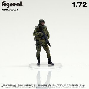 HS072-00077 figreal 陸上自衛隊 1/72 JGSDF 高精細フィギュア