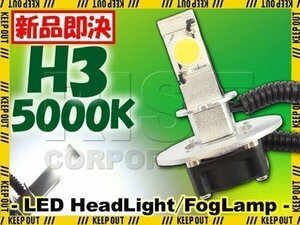 バイク用 H3 高輝度 LED ヘッドライト フォグランプ 5000K 5000ケルビン 1灯分 冷却ファン付き 高性能デジタルコントローラー 12V・24V用