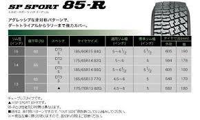 ★送料安＆2024年製造品♪ラリータイヤ ダンロップ SPスポーツ 85-R 4本★165/65R13 4本 165/65-13 165/65/13 165-65-13 ダート ハスラー