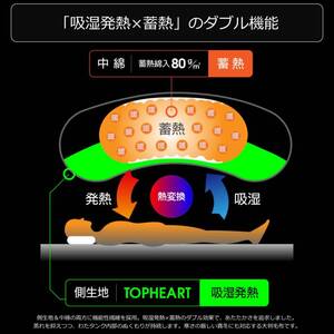 中綿たっぷりのゲーミング毛布