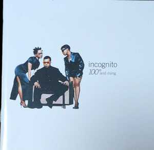 Incognito100° And Rising プラケース新品交換