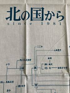 【北の国から】オリジナル手ぬぐい 登場人物 相関図柄 フジテレビ 黒板五郎 富良野 北海道 未使用品 