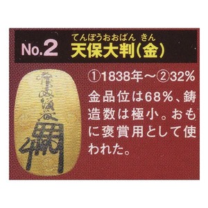 古銭コレクション 第2弾 埋蔵金伝説 天保大判（金） エポック社 ガチャポン レプリカ フィギュア 学校 社会 演劇