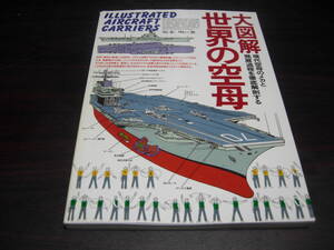 グリーンアロー出版社　大図解　世界の空母
