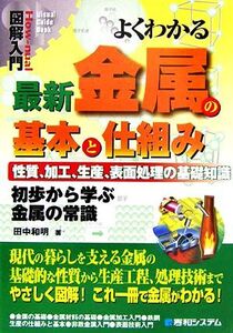 図解入門 よくわかる最新金属の基本と仕組み 性質、加工、生産、表面処理の基礎知識 初歩から学ぶ金属の常識 How-