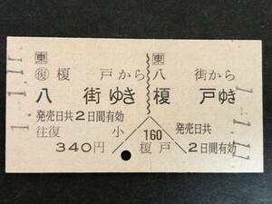 20◎JR東日本　八街から榎戸ゆき　往復券