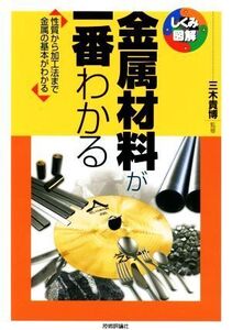 金属材料が一番わかる 性質から加工法まで金属の基本がわかる しくみ図解045/三木貴博