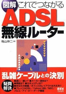 [A12332190]図解これでつながるADSL無線ルーター