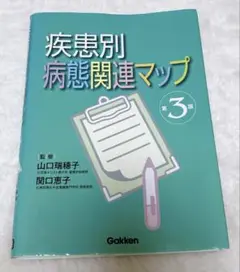 疾患別病態関連マップ