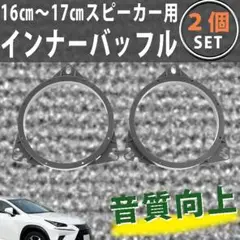 インナーバッフル  カースピーカー ボード バッフルボード 2個セット