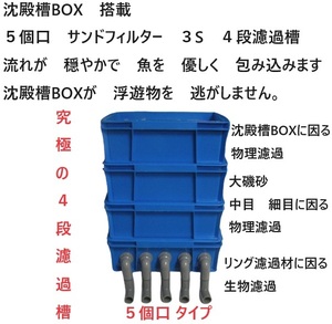 沈殿槽BOX　搭載　排水口　５個口　魚に優しい　サンドフィルター　３S　４段タイプ 13
