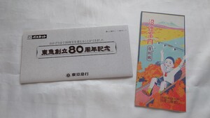 ▲東京急行▲東急創立80周年記念▲パスネットカード未使用3枚組台紙付