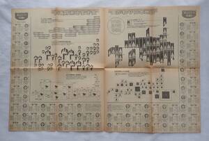 昭和42年 / 新聞記事 / 都道府県風がわり日本地図 / アンティーク / 昭和レトロ / 知事 / 自治体 / 政治