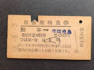 国鉄 自由席特急券 熊本→西鹿児島 列車名入 ( つばめ なは 有明) 昭和48年