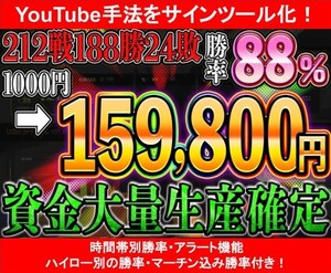 【バイナリーオプション】212戦188勝！1000円エントリーで1ヶ月159,800円稼いだ5分順張りMIX手法！ サインツール化【Youtube手法】