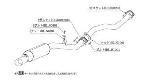 自動車関連業者直送限定 柿本 マフラー Kakimoto.R カキモトアール NISSAN フェアレディーZ 2by2 HGZ31 3.0_ターボ FR 5MT/4AT (NS322)