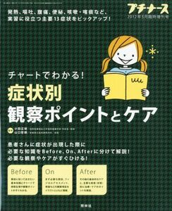 [A01053310]プチナース増刊 チャートでわかる!症状別観察ポイントとケア 2012年 05月号 [雑誌]