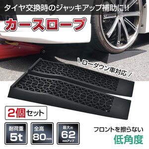 1円 カースロープ 2個 5t ローダウン車 アシスト ジャッキアップ補助 タイヤ交換 整備用 カーランプ メンテナンス スロープ 車 ee362