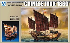 アオシマ 1/60 ワールドシップシリーズ No.2 中国のジャンク 1880