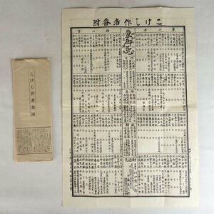 収集品 蔵壷◆『こけし作者番附』 1枚 印刷物 伊藤喜久男 旅の趣味会 伝統工芸 郷土玩具 伝統こけし 日本人形 小芥子 木工 歴史資料