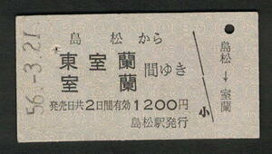 A型青地紋乗車券 島松から東室蘭/室蘭 昭和50年代（払戻券）