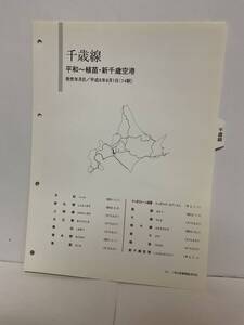 ■バラ売り■ JR北海道10周年記念　メモリアルチケットマラソン　硬券入場券　千歳線14駅　送料無料