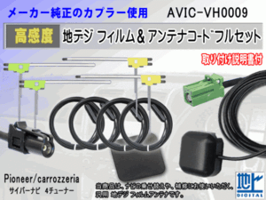 HF201 カロッツェリア AVIC-VH0009 コード 4本 L型 フィルム アンテナ 4枚 GPSアンテナ 1個 アースプレート 1枚 交換 補修 汎用 RG14